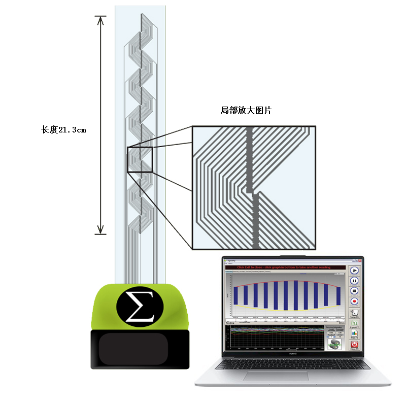 SigmaNip夾輥分析系統